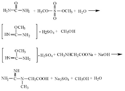 化合物肌酸的合成反应式